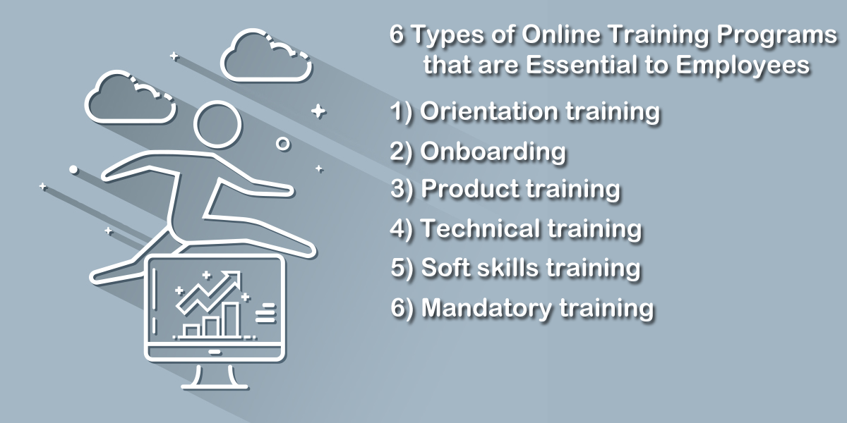 Online Training Programs